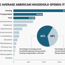 老美说中国人脑子有问题, 竟是因为这个！