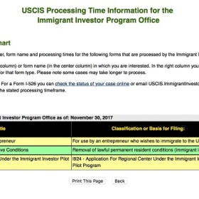 2017年11月EB5审案进度均前进一月以上，附最新审批数据