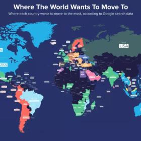 又是第一！“世界移民地图”出炉，这个国家实力碾压赢得毫无悬念！