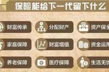 保单发黄想起爹娘，压岁钱这么花能翻上百倍！