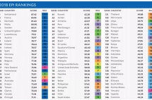 全球“银发浪潮”来袭，马耳他四代移民让您老有所依！