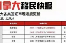 加拿大NB省最新移民政策，关系到这部分人！