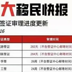 加拿大NB省最新移民政策，关系到这部分人！