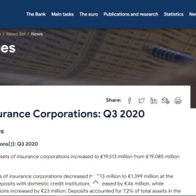 最新数据:疫情也挡不住它上涨的势头，房价依旧坚挺的投资宝地在这里！