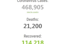 全球确诊病例超46万！多国福利政策再加码！