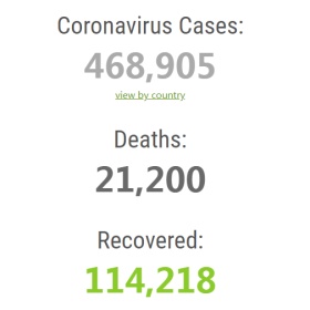全球确诊病例超46万！多国福利政策再加码！