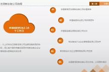 在新加坡开公司不仅税少、规避贸易壁垒，还能移民！