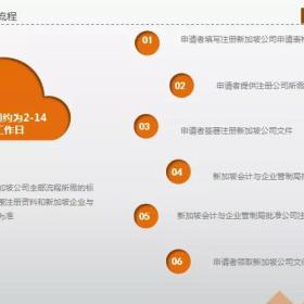 在新加坡开公司不仅税少、规避贸易壁垒，还能移民！