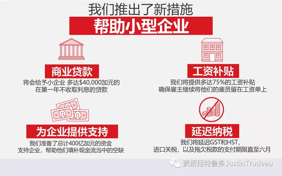 因为疫情你失业了？在加拿大失业不可怕，补助比工资高！