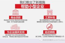 因为疫情你失业了？在加拿大失业不可怕，补助比工资高！