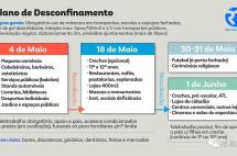 葡萄牙迈出“解封”第一步,“世界上最好的旅游目的地”没有因疫情而逊色