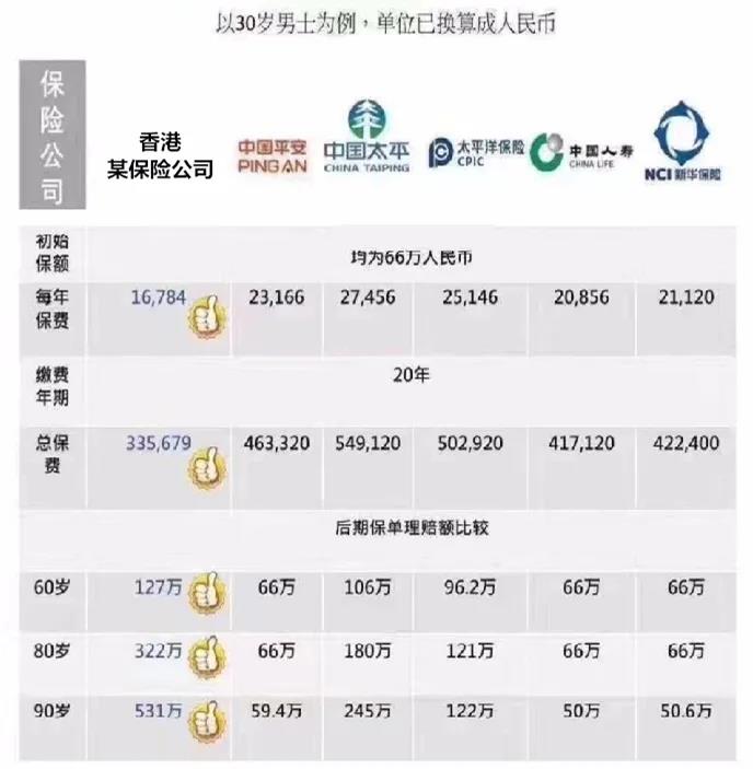 担心失业、财富缩水、没钱治病？学会利用这个工具可以减少很多焦虑