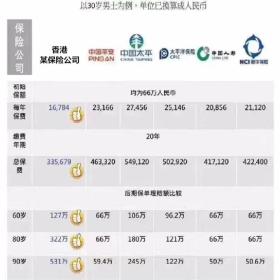 担心失业、财富缩水、没钱治病？学会利用这个工具可以减少很多焦虑
