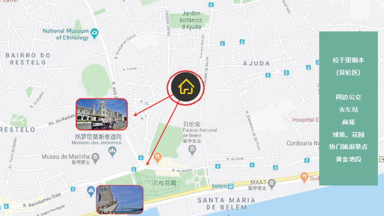 移民帮葡萄牙里斯本贝伦区宜居公寓T3-1075