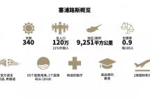 塞浦路斯，欧洲最安全、税最低、高等教育普及率最高的国家之一