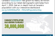 加拿大降低移民门槛，人口逆势增长至3800万，超80%的增长来自移民！