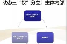 对高净值人士来说，人寿保险至关重要，具体如何配置？