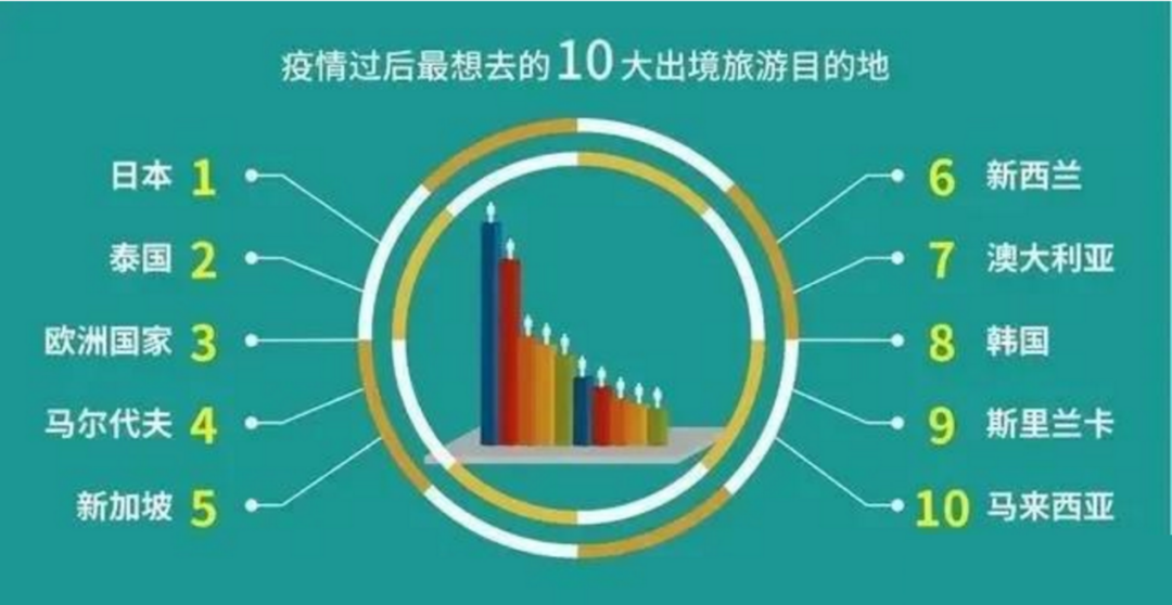 怎么移民日本？看这一篇全知道！