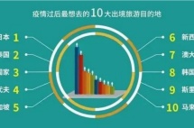 怎么移民日本？看这一篇全知道！