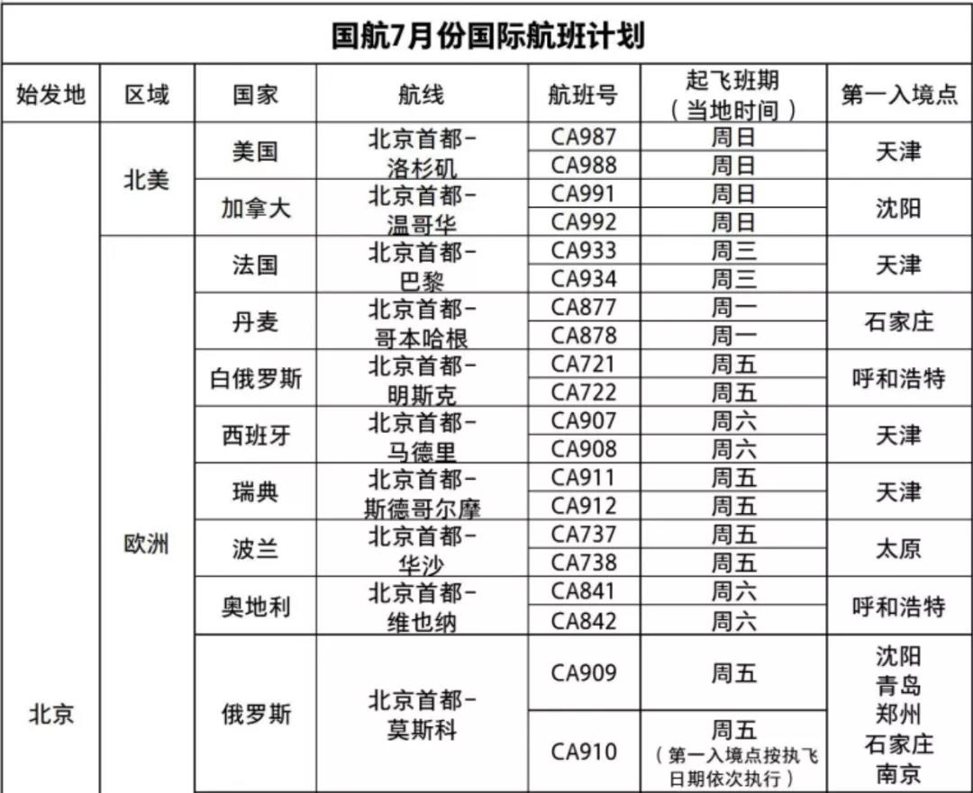 法国留学移民多少钱(中国学生去法国留学怎么样)