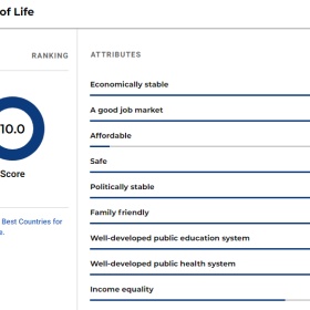 数据告诉你，为什么中国人这么喜欢移民加拿大？