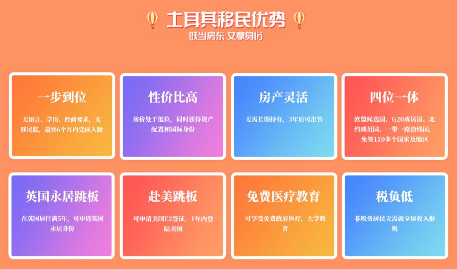 不降反增！疫情3个月期间，土耳其移民申请量呈现大幅增长！