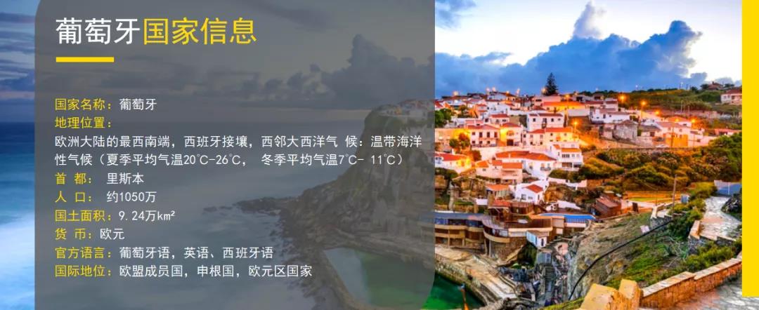 葡萄牙成2020全球最适宜养老国家，它到底有什么优势
