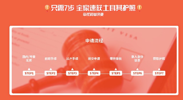 土耳其移民申请要满足什么条件？申请流程有哪些？