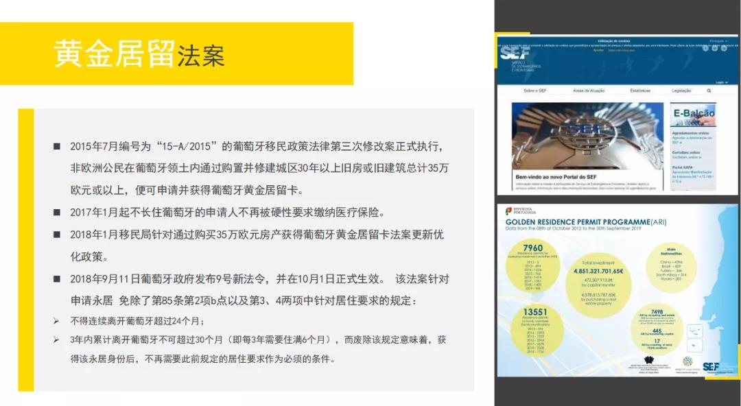 葡萄牙适合移民吗？有口皆碑的葡萄牙黄金签证，究竟好在哪？