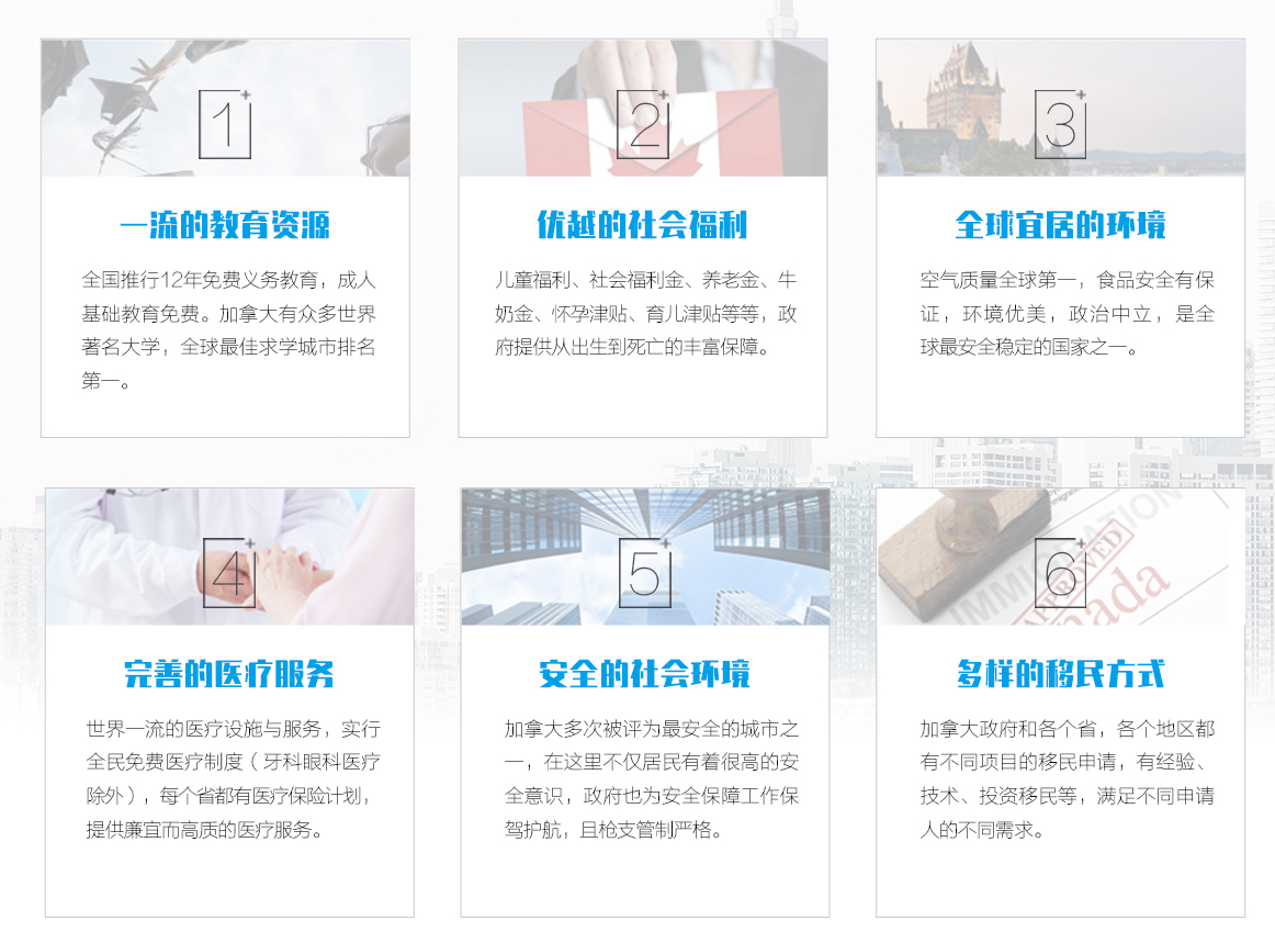 加拿大移民申请条件：基础材料准备没那么简单！