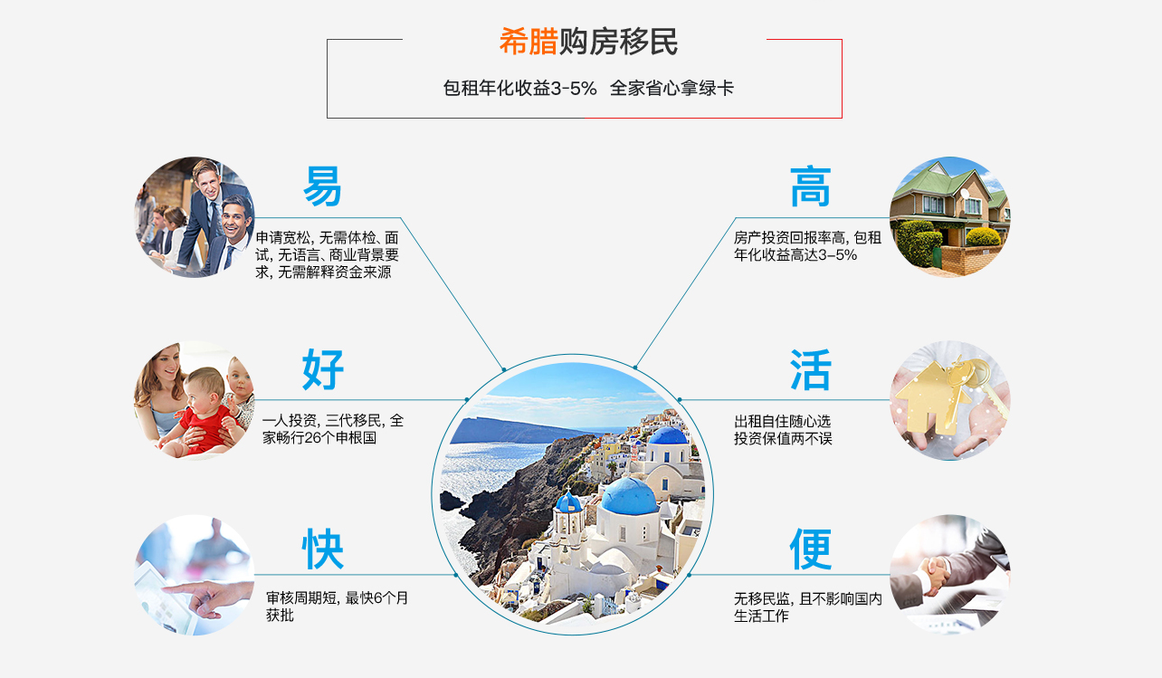 希腊这个国家，竟然隐藏着超多福利政策！