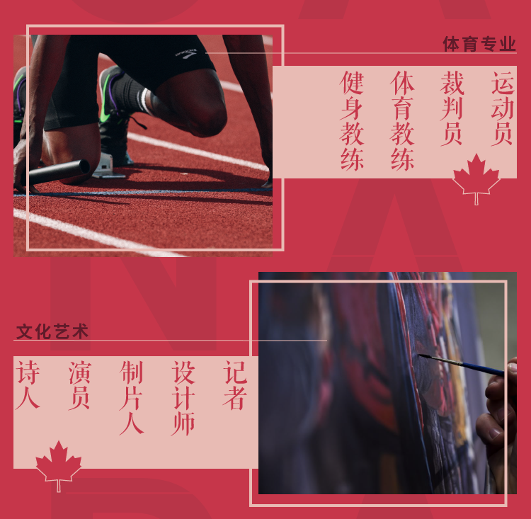 如何申请加拿大移民？自雇项目带你走花路！