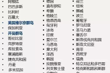 在CRS的大环境下，资产放在哪个国家更安全？