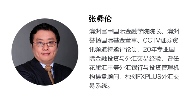全球资产配置热点问答：配置比例如何设置？各国投资前景如何？