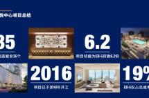 投资房产、热门移居地...佛州独受宠，劳德代尔堡凯成新晋网红