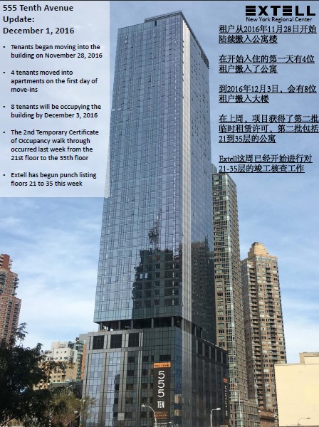 曼哈顿555国际公寓项目8月进展：如期进行，10月迎来住户
