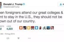 特朗普逆袭，中国留学生的美国梦是更难了吗？其实条条大路通美国