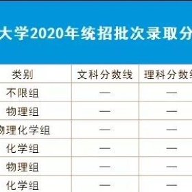北大、清华多省录取分数线超700分，与400分的华侨生联考形成鲜明对比！