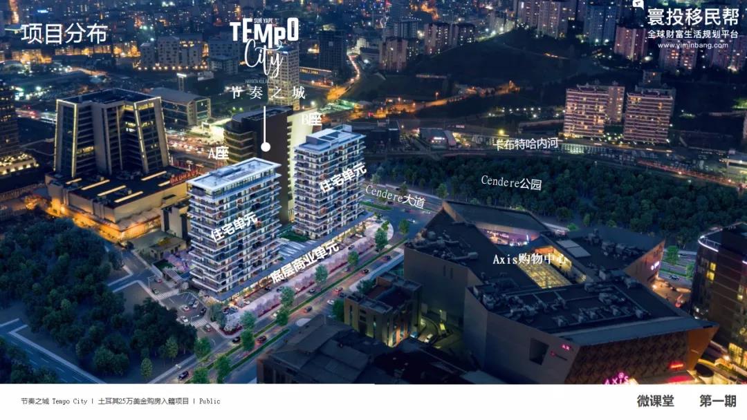 世界三大建筑强国之一,投资如火如荼,800亿美元又来助推,这真是个宝藏国家