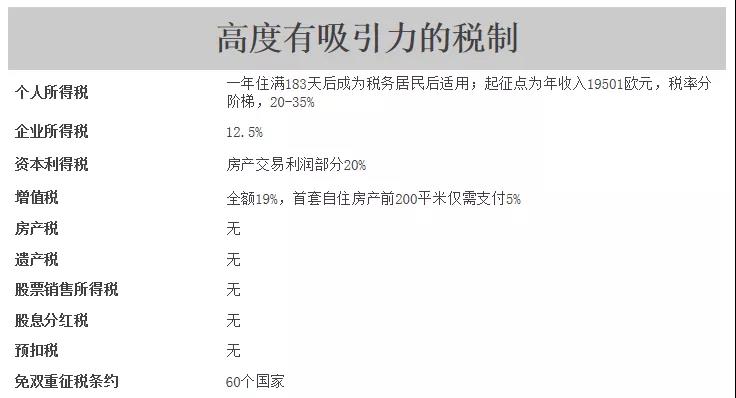 2年间，500名中国超级富豪不约而同的移民到这个国家，谜底是什么？
