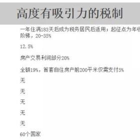 2年间，500名中国超级富豪不约而同的移民到这个国家，谜底是什么？