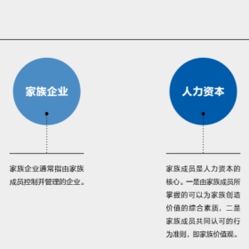2020年，高净值人群正在想什么？需求变了吗？