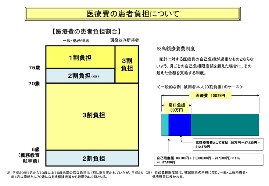 在日本持经营管理签证，从怀孕到育儿全攻略！
