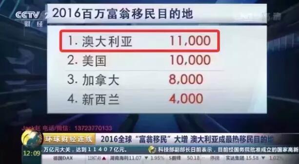 这三个国家可是四海八荒受欢迎移民目的地！看富豪为啥移怎么移