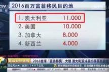 这三个国家可是四海八荒受欢迎移民目的地！看富豪为啥移怎么移