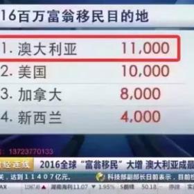 这三个国家可是四海八荒受欢迎移民目的地！看富豪为啥移怎么移