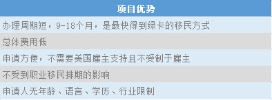 移民美国途径大PK，EB-1A完美胜出！有“才”即可省“财”