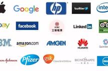 爱尔兰教育的高光：Transition Year过渡年！