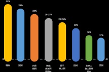 欧洲福利 | 你知道什么是“福利国家”吗？