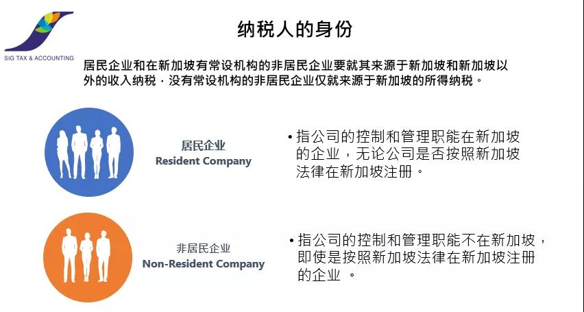 新加坡企业税收优惠及豁免政策简介！干货！
